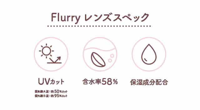 Flurry(フルーリー)カラコンのレンズスペック