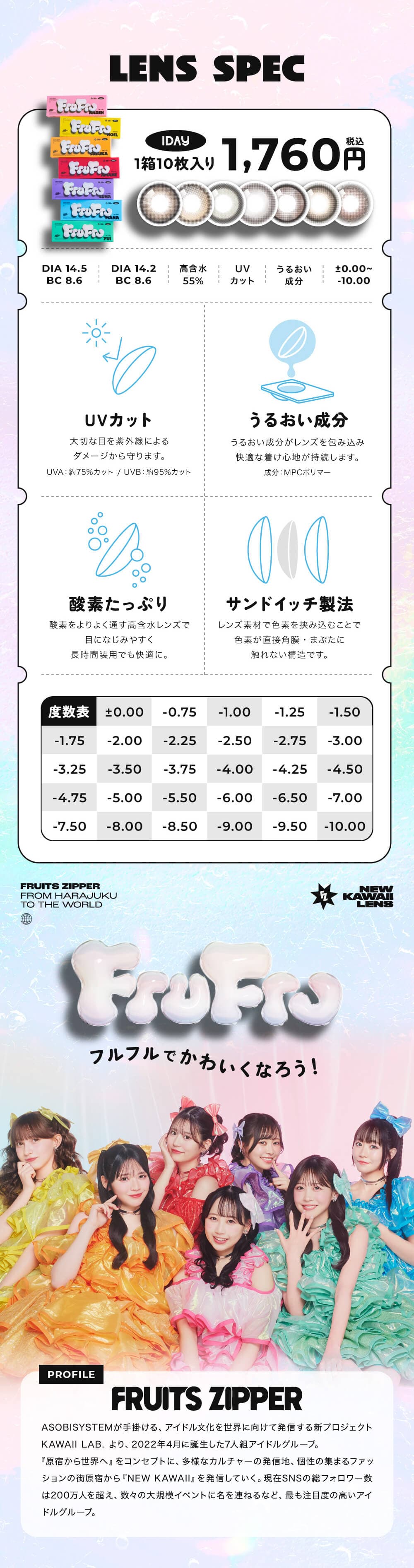 フルフル(FruFru)FRUITS ZIPPERプロデュースカラコン｜通販コンタクト