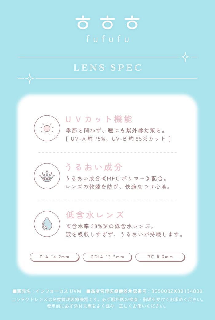 フフフ(fufufu)製品スペック