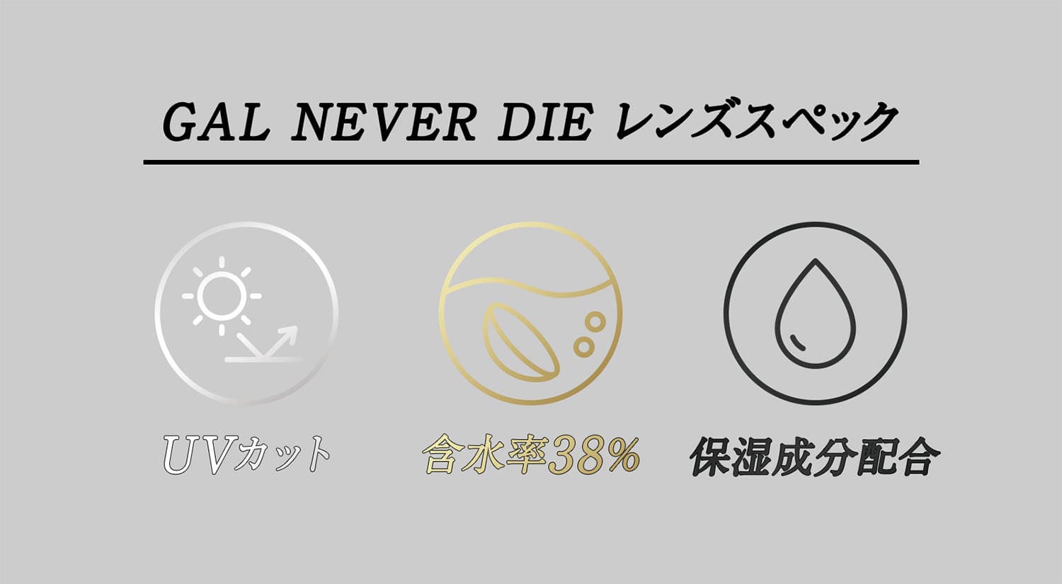 ちゃんみなプロデュースカラコンギャル ネバーダイマンスリー（GAL NEVER DIE）製品スペック画像