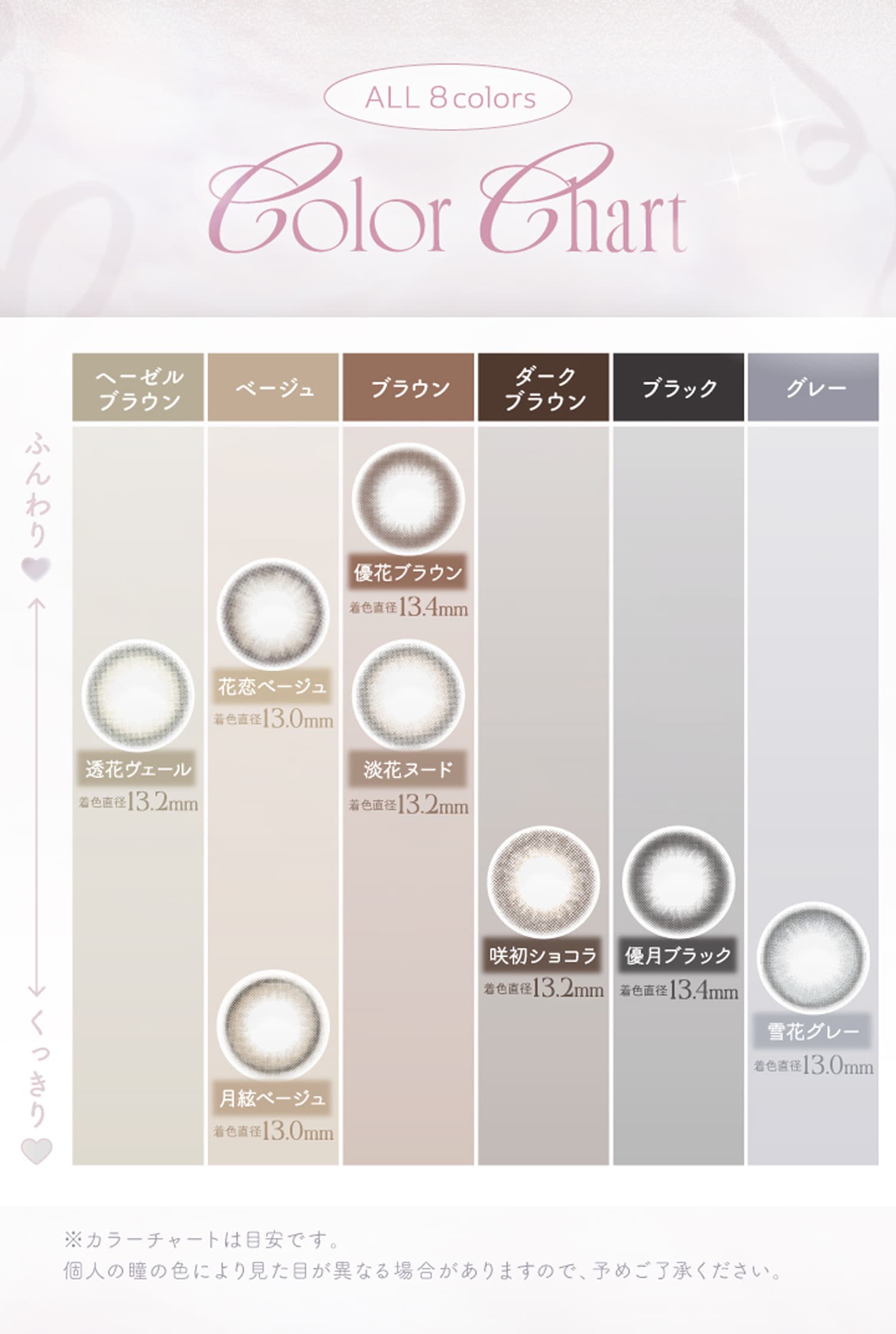 カラーチャート