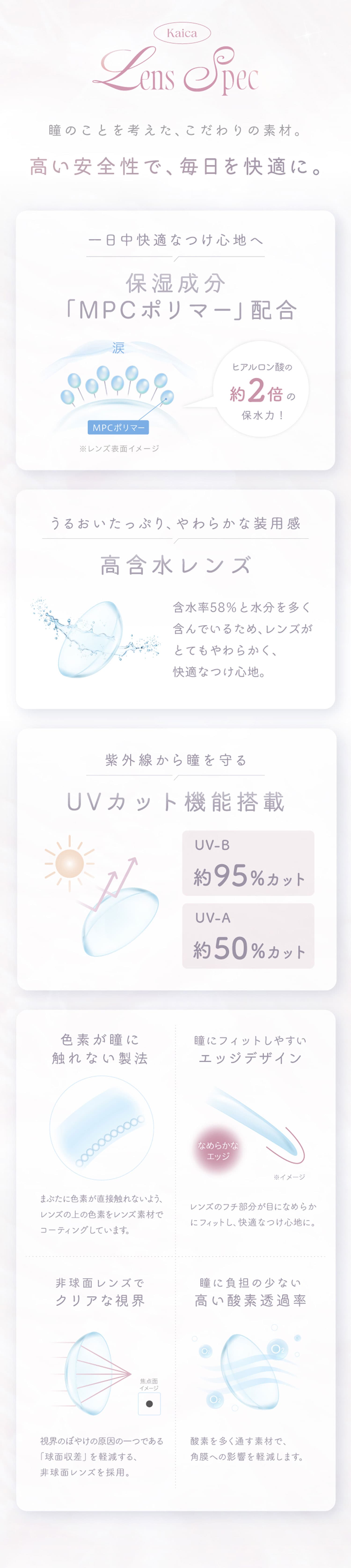 カイカ(Kaica)製品コンセプト