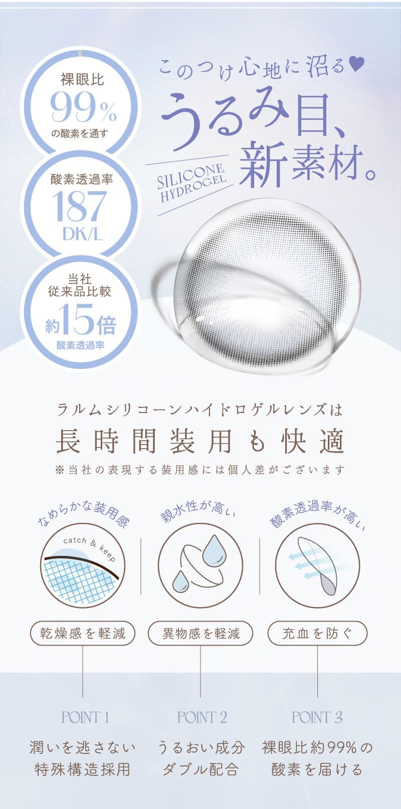 ラルムは次世代素材のシリコーンハイドロゲル素材を採用したワンデーカラコン