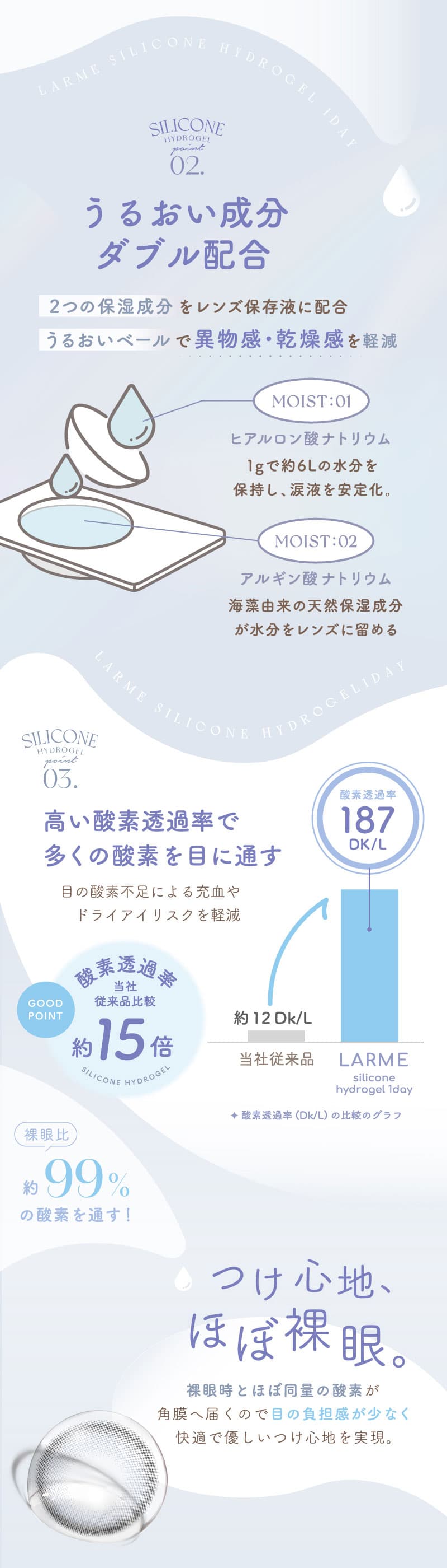 LARME（ラルム）はうるおい成分ダブル配合