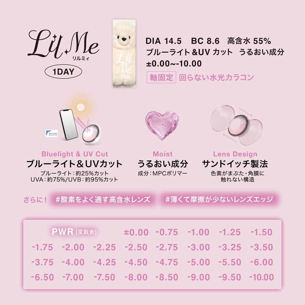 リルミィワンデーのレンズスペック