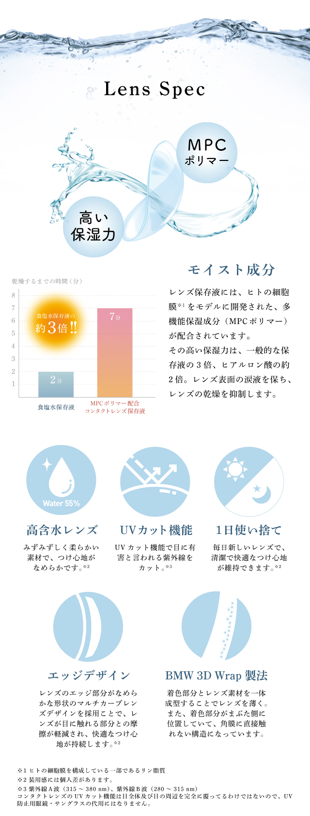 ルーナメイク モイストlp_製品特長