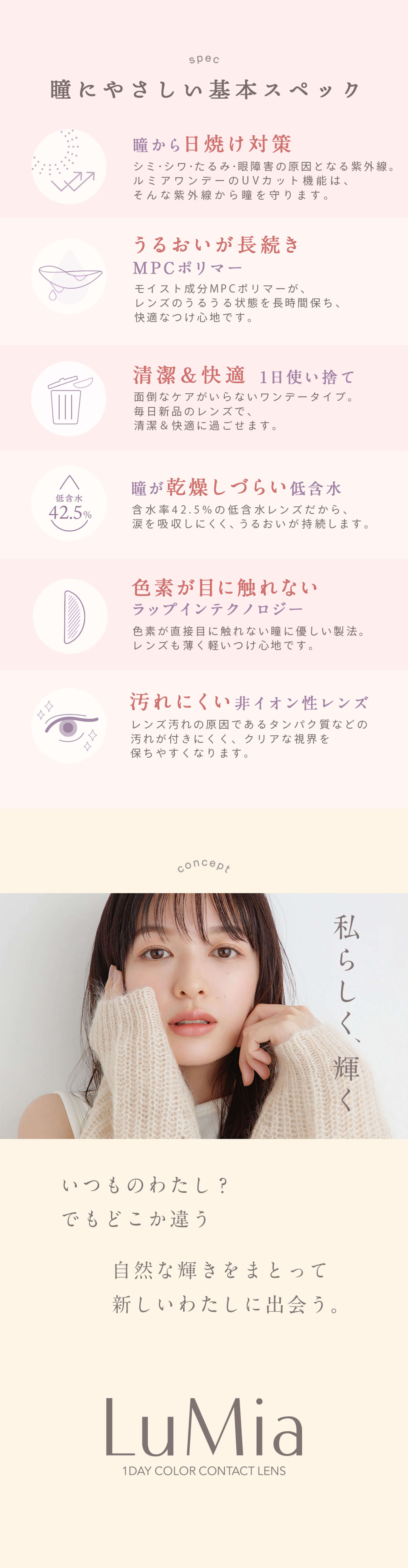 ルミアワンデー製品スペック