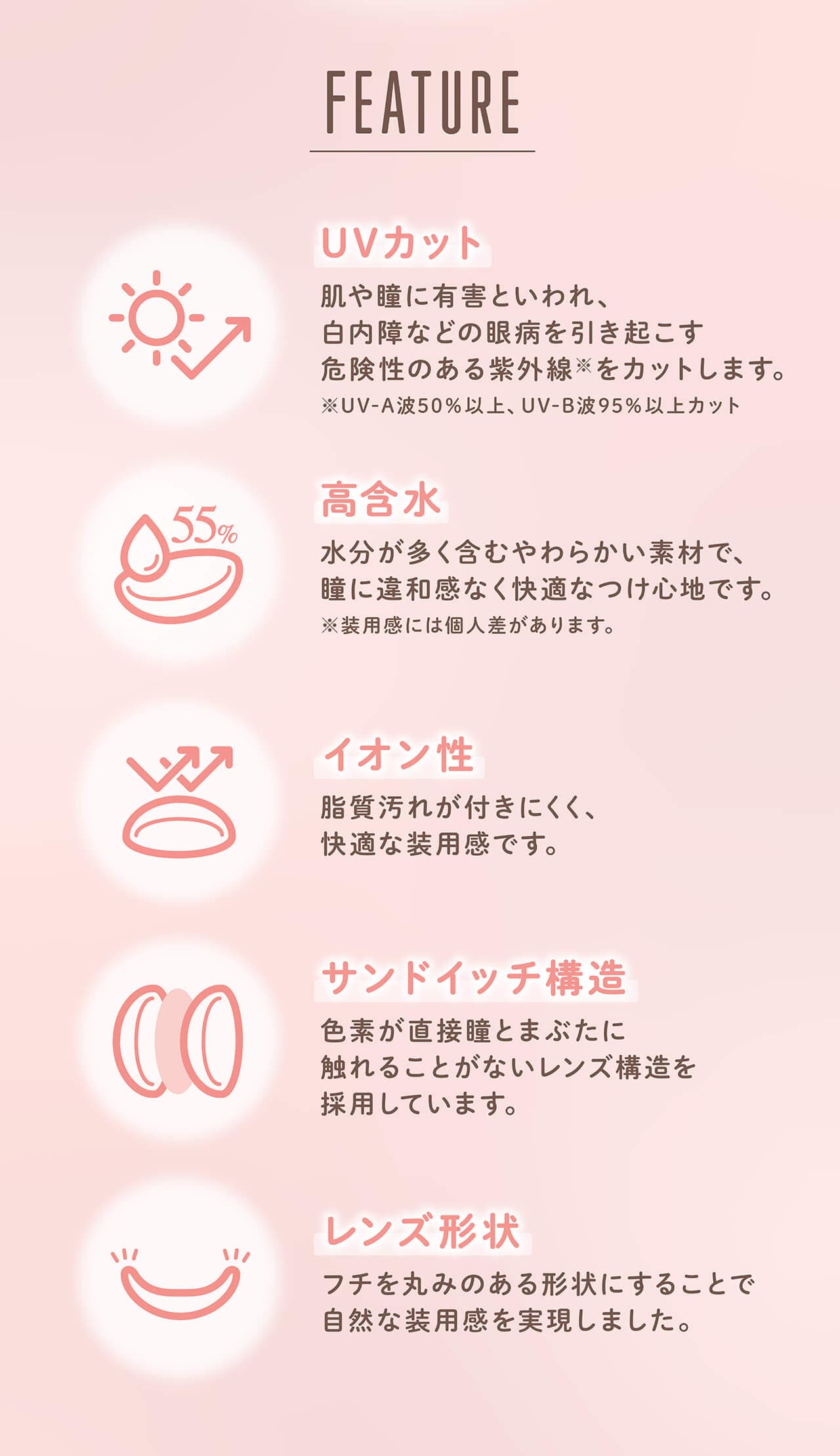 生見愛瑠(めるる）さんのメロール(Melloew)製品特長