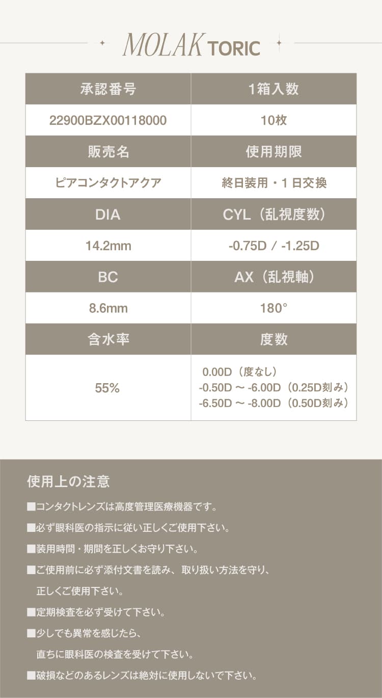 モラクワンデーカラコン -詳細スペックの紹介