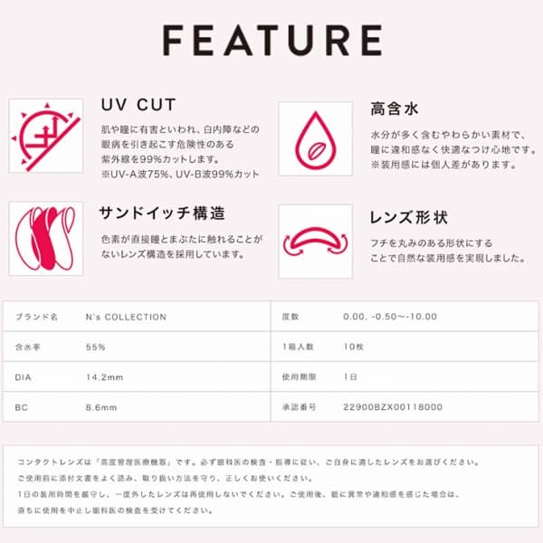 N"sCOLLECTION(エヌズコレクション)スペック