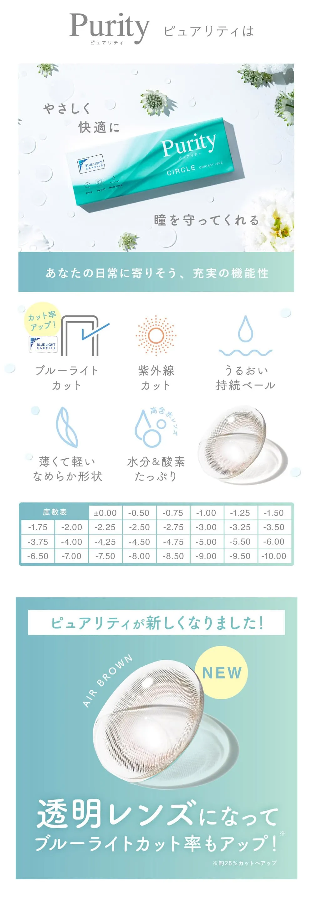 Purity CIRCLE（ピュアリティ サークル)はあなたの日常に寄り添う充実の機能性