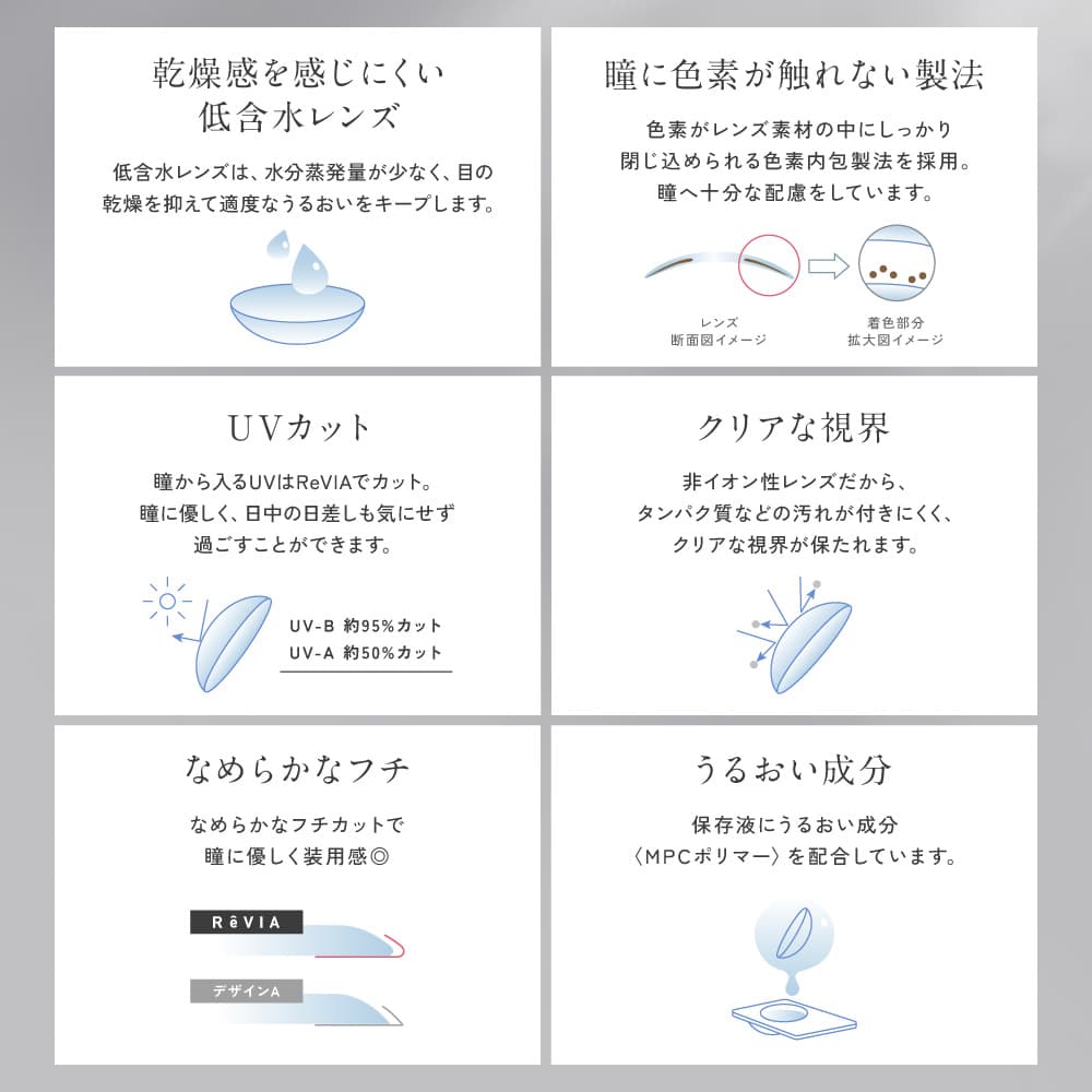 レヴィア ワンマンス カラー (ReVIA 1month COLOR) 製品特長