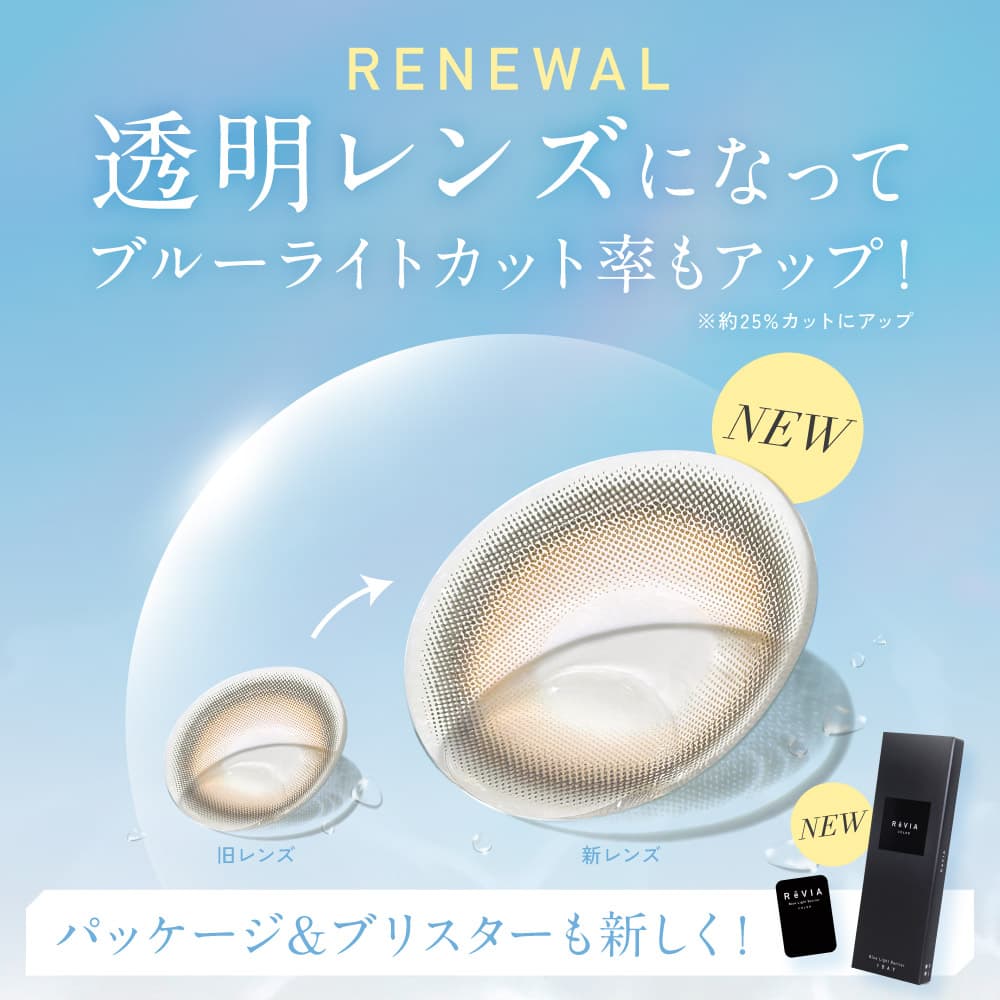 レヴィアブルーライトバリア ワンデーカラーは透明レンズがベースになりました
