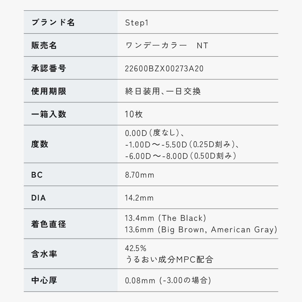 ステップワン(Step1)製品スペック表