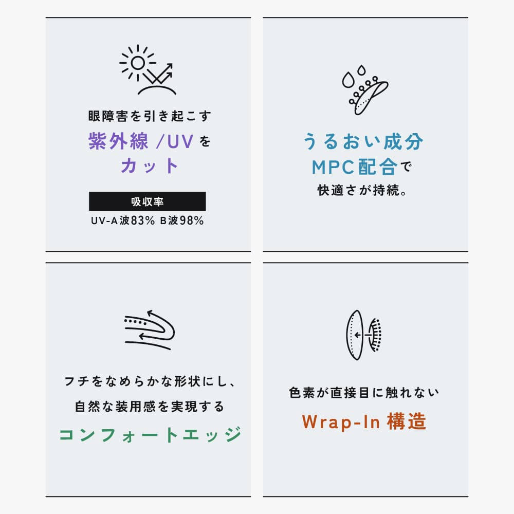 ステップワン(Step1)好印象ナチュラルカラコン-製品特長のつづき