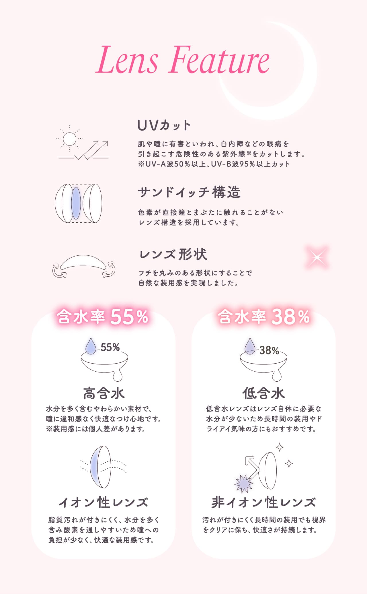 トパーズワンデーハニーアンバーレンズ