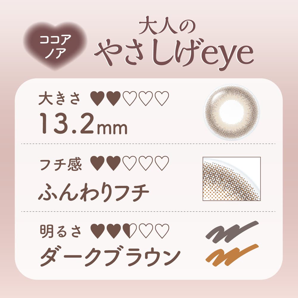 エルーミャワンデー マルチフォーカル（Elumia 1day Multiforcal）|ココアノアの紹介