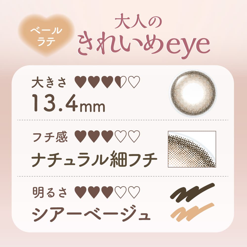 エルーミャワンデー マルチフォーカル（Elumia 1day Multiforcal）|ベールラテの紹介
