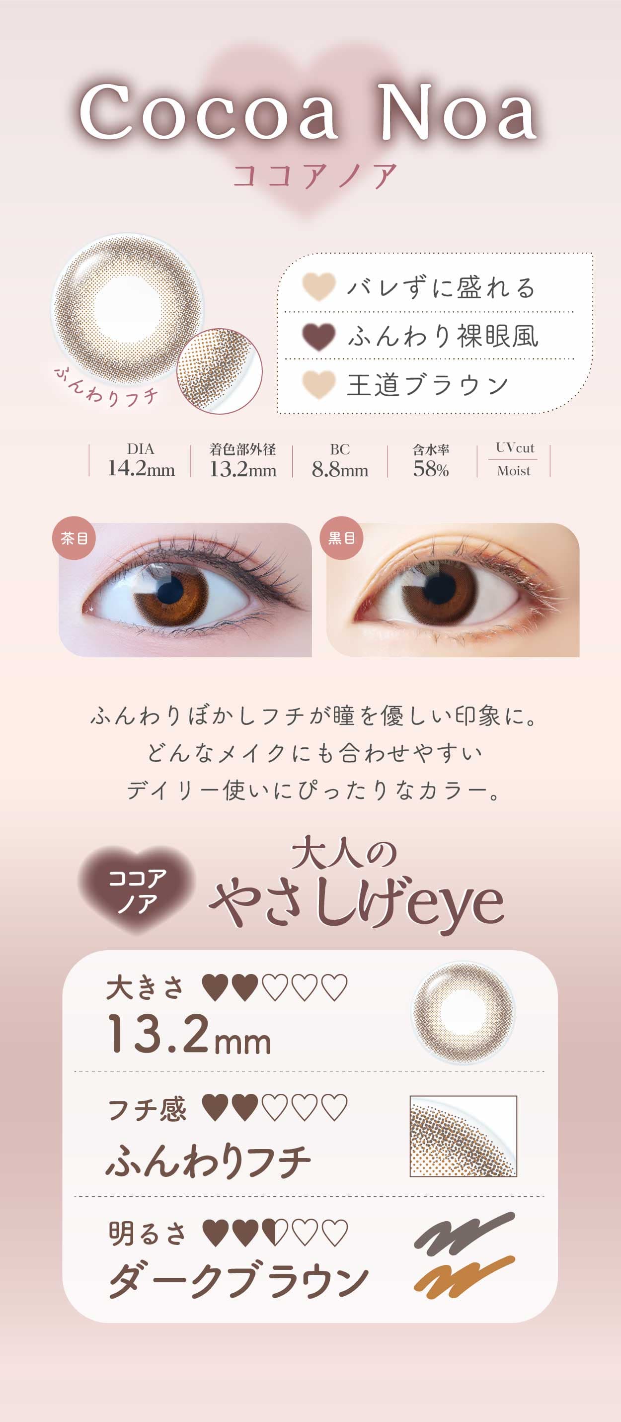 エルーミャワンデー マルチフォーカル - 遠近両用カラコンのカラーココアノアデザイン紹介