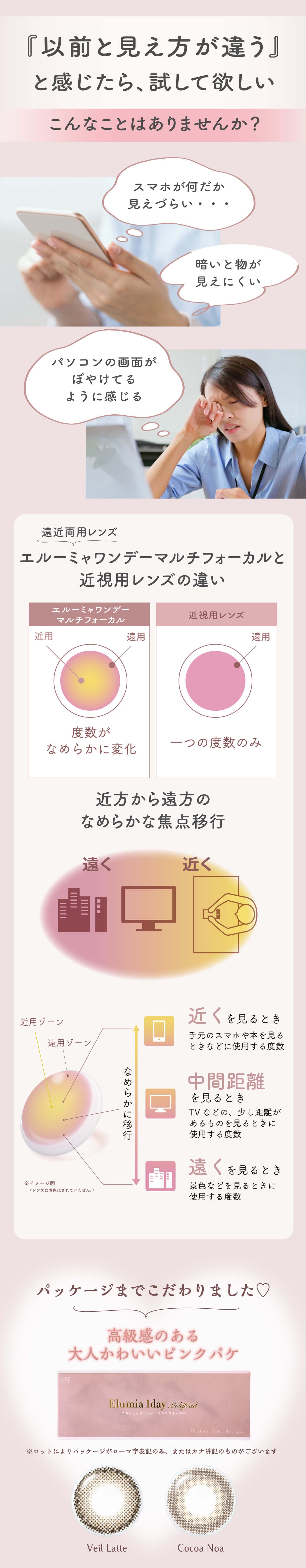 エルーミャワンデー マルチフォーカル - 老眼用コンタクトについての説明