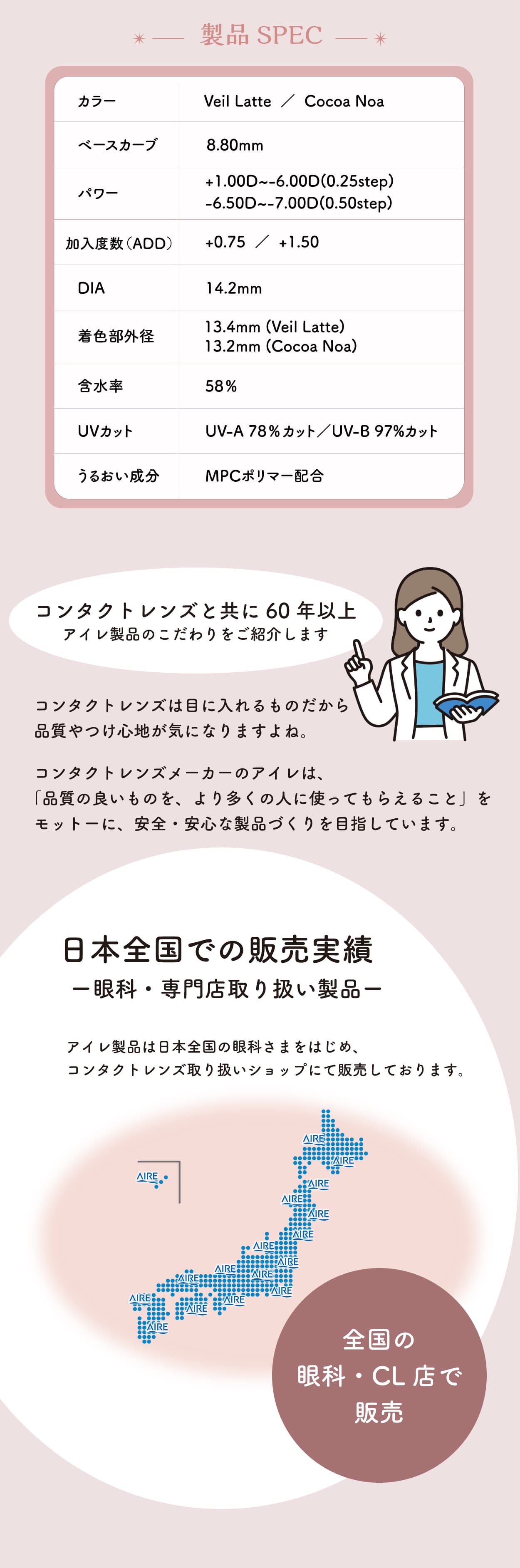 エルーミャワンデー マルチフォーカル - 製品スペック