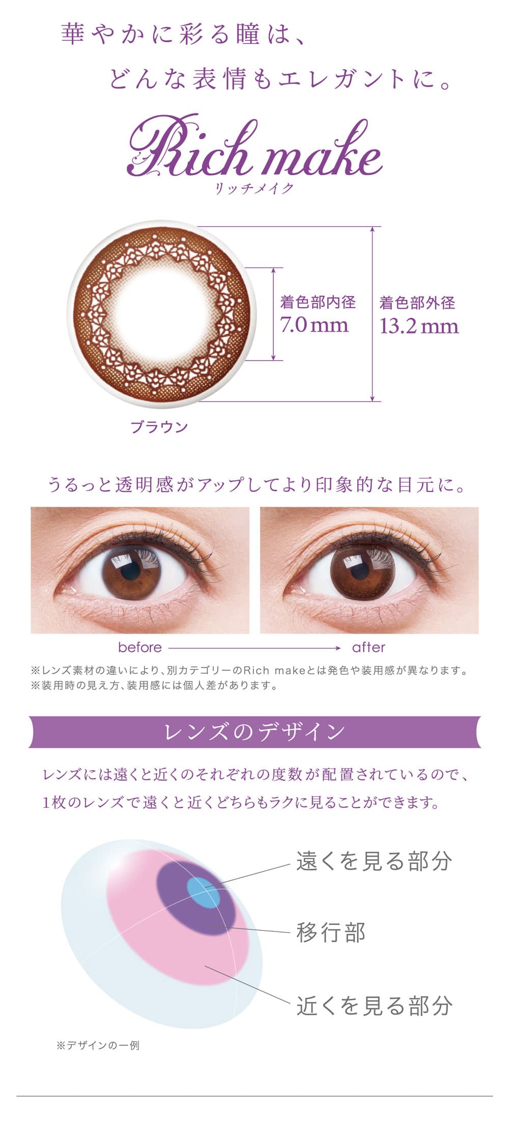 アイコフレワンデーUVMマルチステージ - 遠近両用カラコンのカラーデザイン紹介