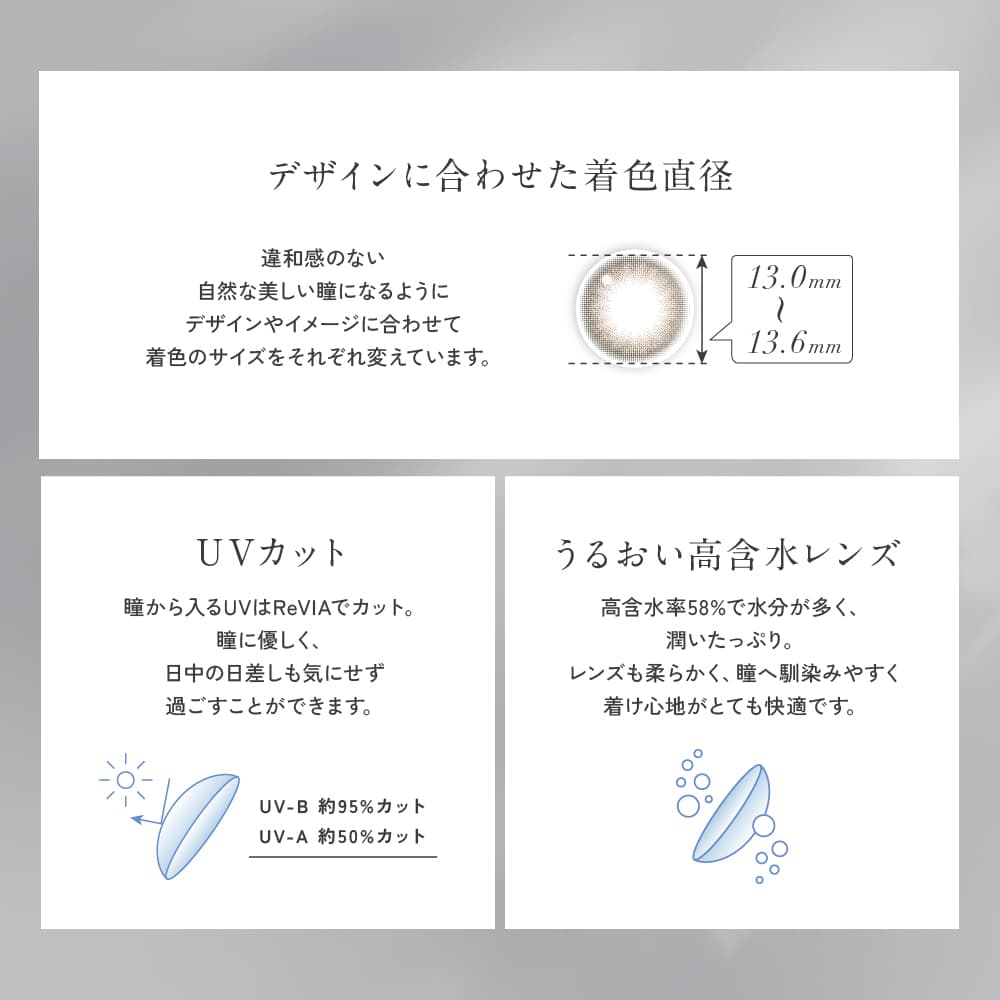 レヴィアワンデーカラー マルチフォーカルのレンズポイント