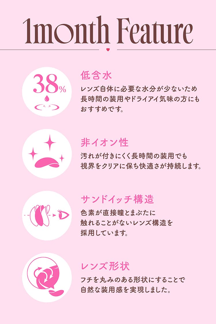 モラクマンスリー製品スペック