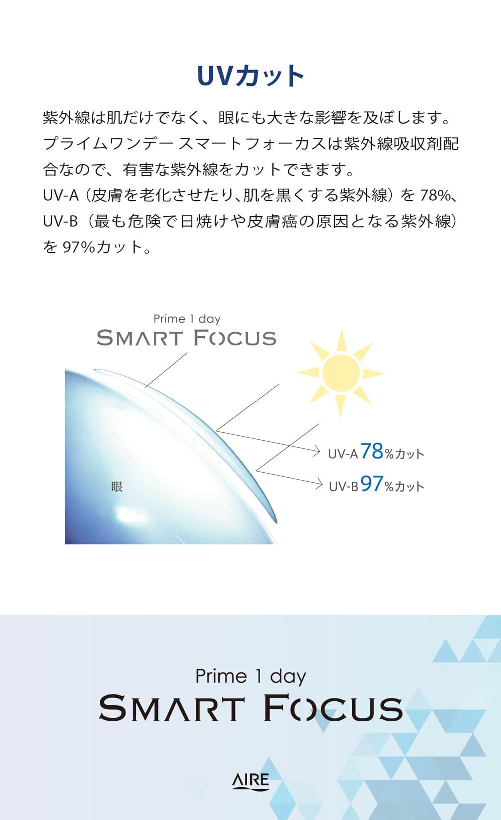 プライムワンデースマートフォーカス-UVカット付きで瞳を紫外線から守る
