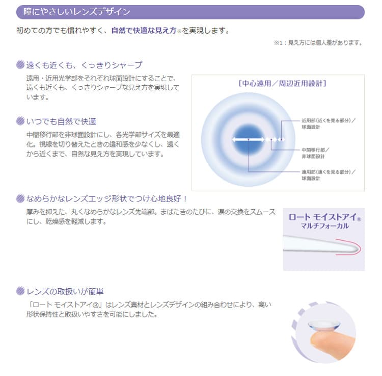 ロート モイストアイ マルチフォーカル遠近両用は瞳に優しいレンズデザイン