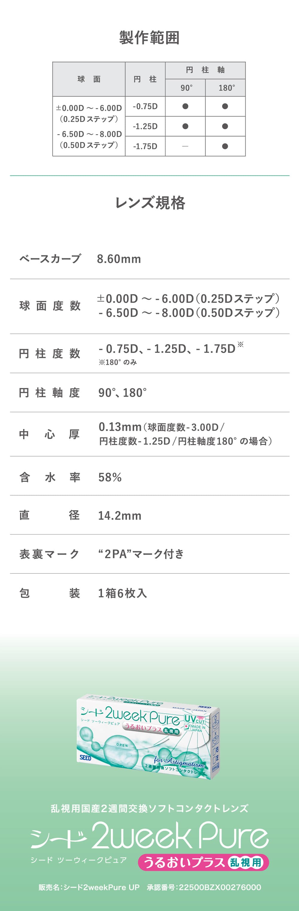 シード2week pureうるおいプラス【乱視用】製品スペック