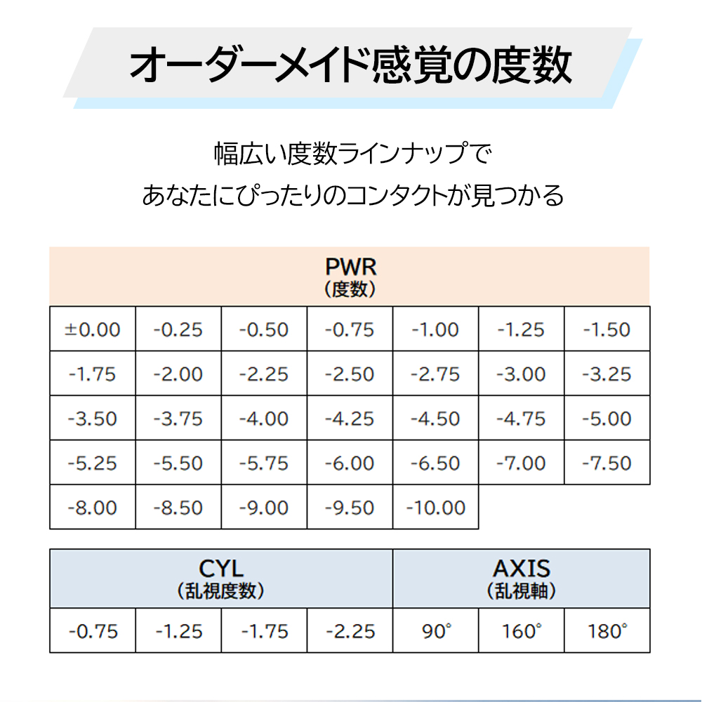 ピュアアイズワンデートーリックは幅広い度数展開でベースカーブ8.7mm、即日発送ですぐ届きます