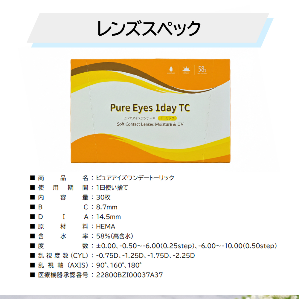 ピュアアイズワンデートーリックの製品スペックです