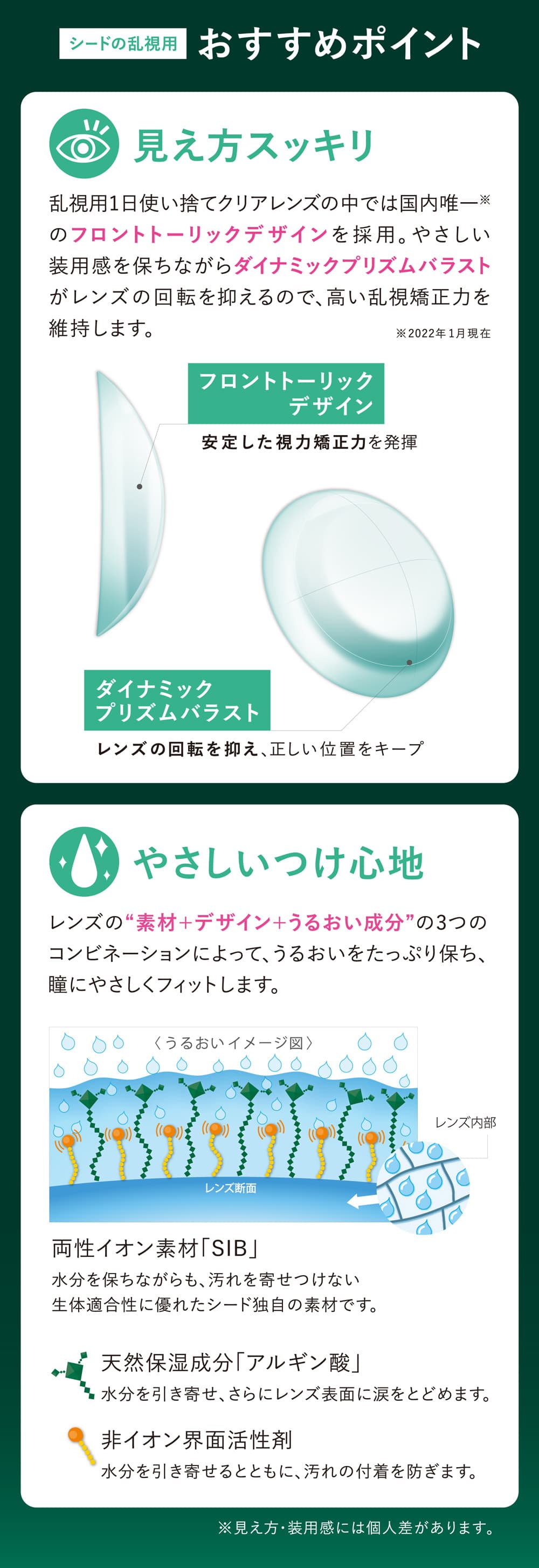 シード ワンデーピュアうるおいプラス 乱視用（1dayPureうるおいプラス）乱視用コンタクトレンズの見え方すっきり