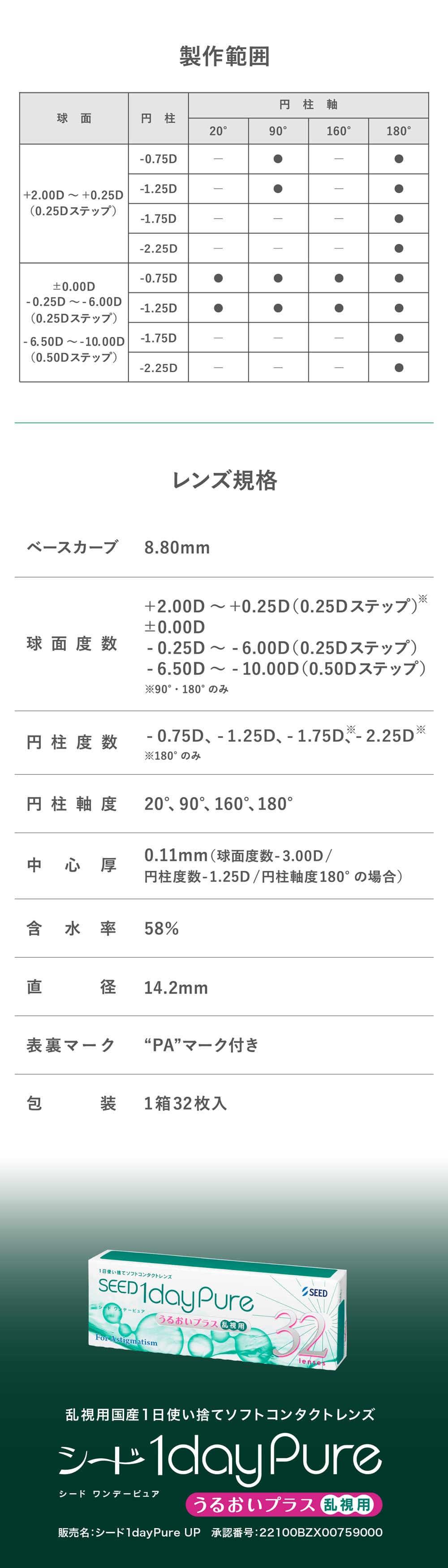 シード ワンデーピュアうるおいプラス 乱視用（1dayPureうるおいプラス）製品規格、乱視度数拡大しました