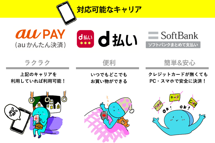 対応している携帯キャリア